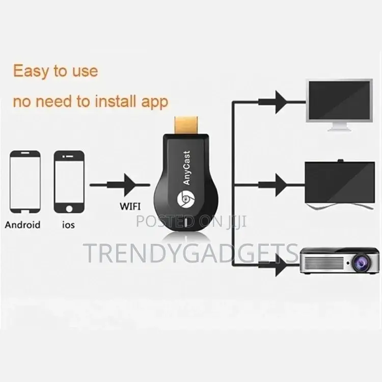 Anycast Wifi HDMI Dongle Wireless Display for TV