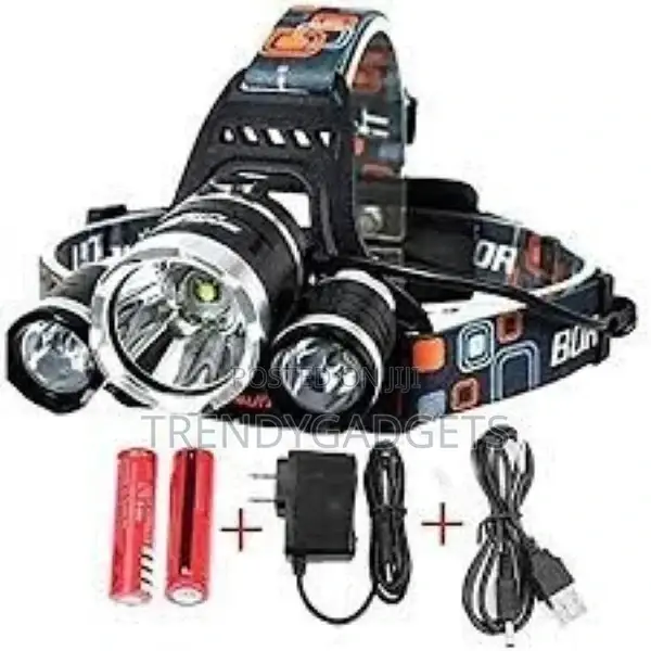 Battery Operated Headlamp