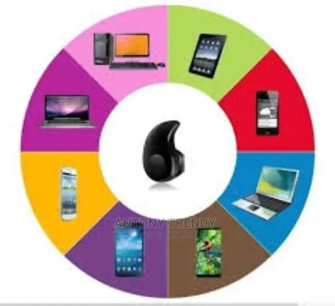 Widely Use S530 Mini Wireless Bluetooth Headset Sports Steal