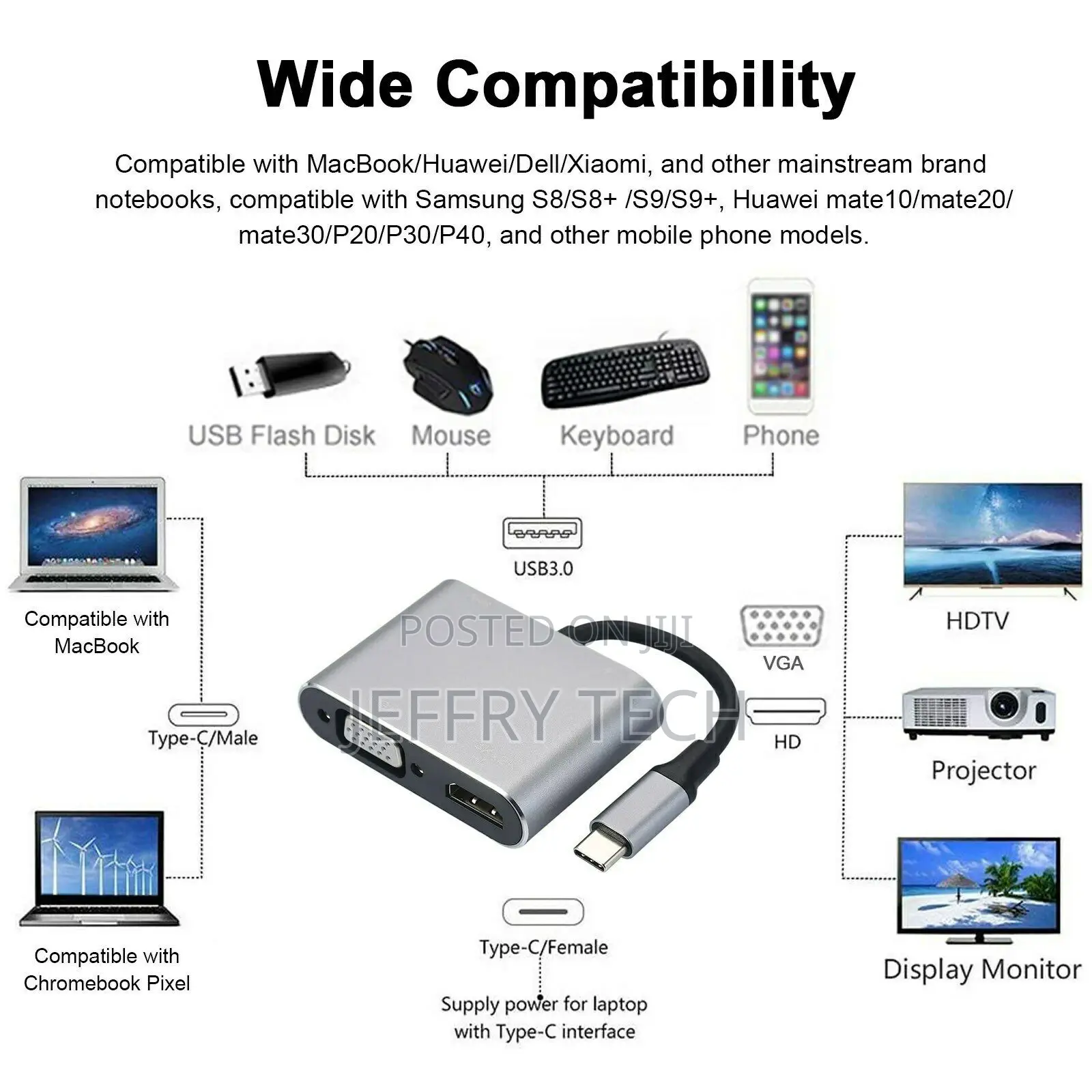 4-In-1 Hub Type-C to HD VGA Adapter USB Type-C Multiport Con
