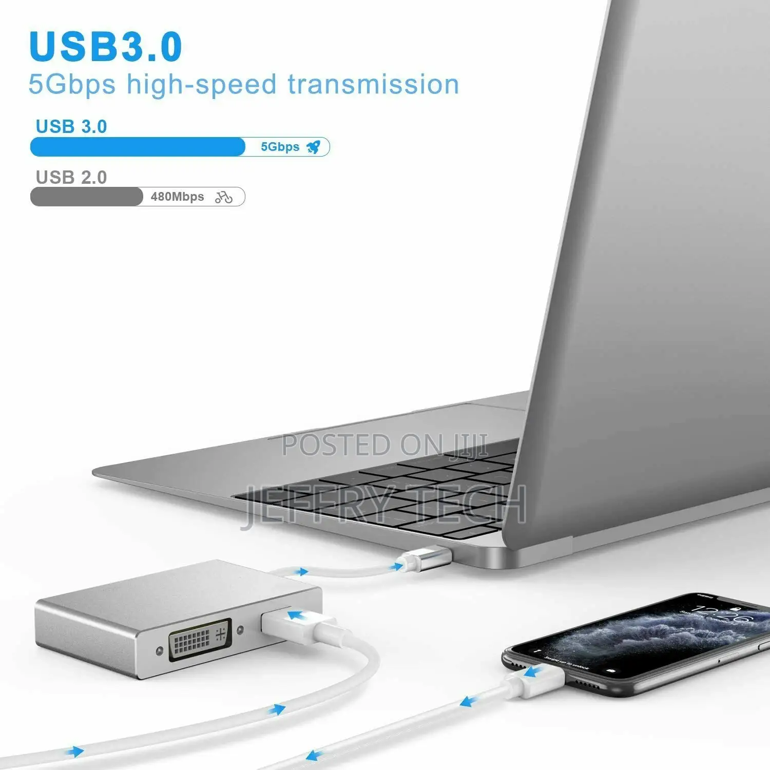 Type C to Hdmi / Vga / Dvi / Usb 2.0, 4 in 1 Multiport Ad