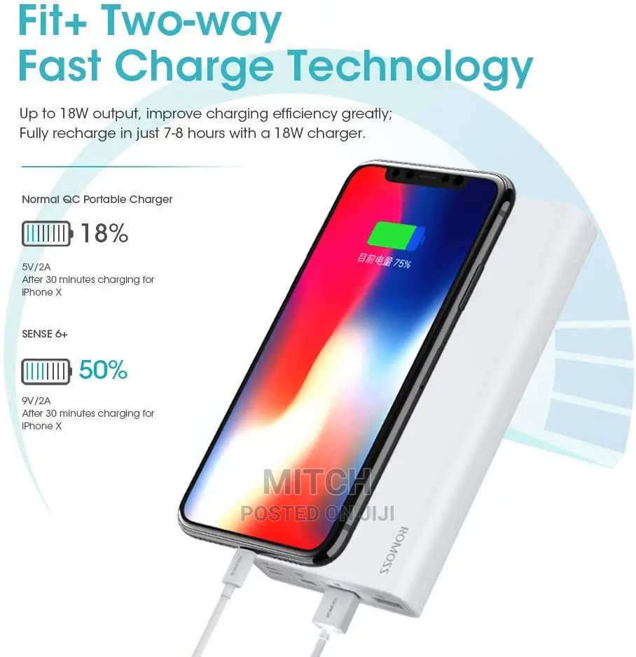 ROMOSS Sense 6+ 20000mah Type-C Power Bank, 18W Fast Charge
