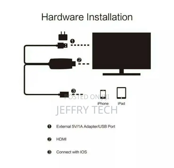 2M Lightning￼ to HDMI HDTV AV Cable Adapter for iPad iPhone