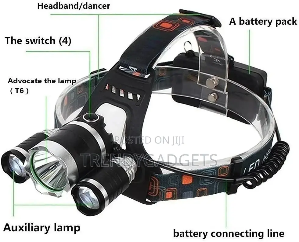 5000lumen LED Headlamp 3 LED 3 X Chips XML T6