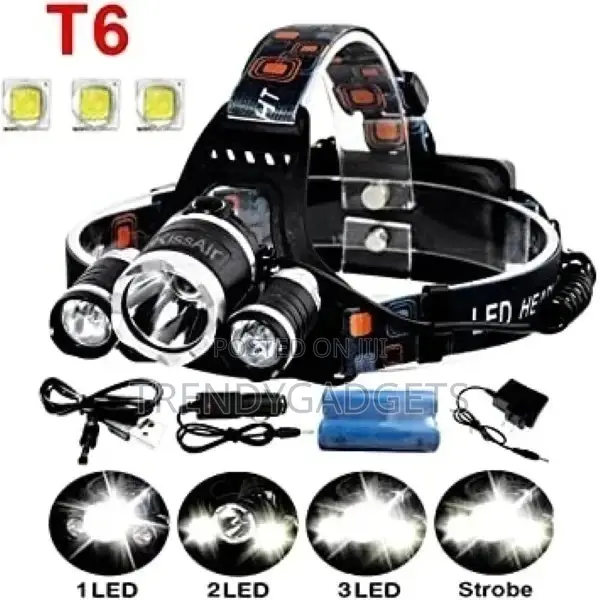Cree Xm-L T6 LED Headlamp