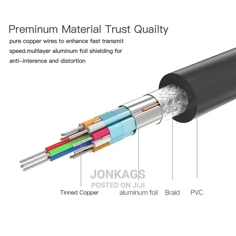 USB 2.0 To USB2.0 Cable