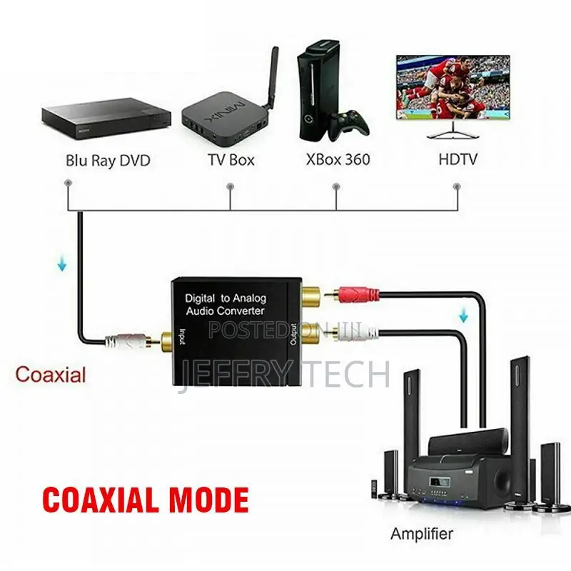 Pdtoweb Digital Optical Coax Toslink to Analog Converter RCA