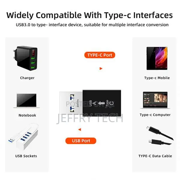 Type-C Female to USB Male Connector Charging USB C Female Ha