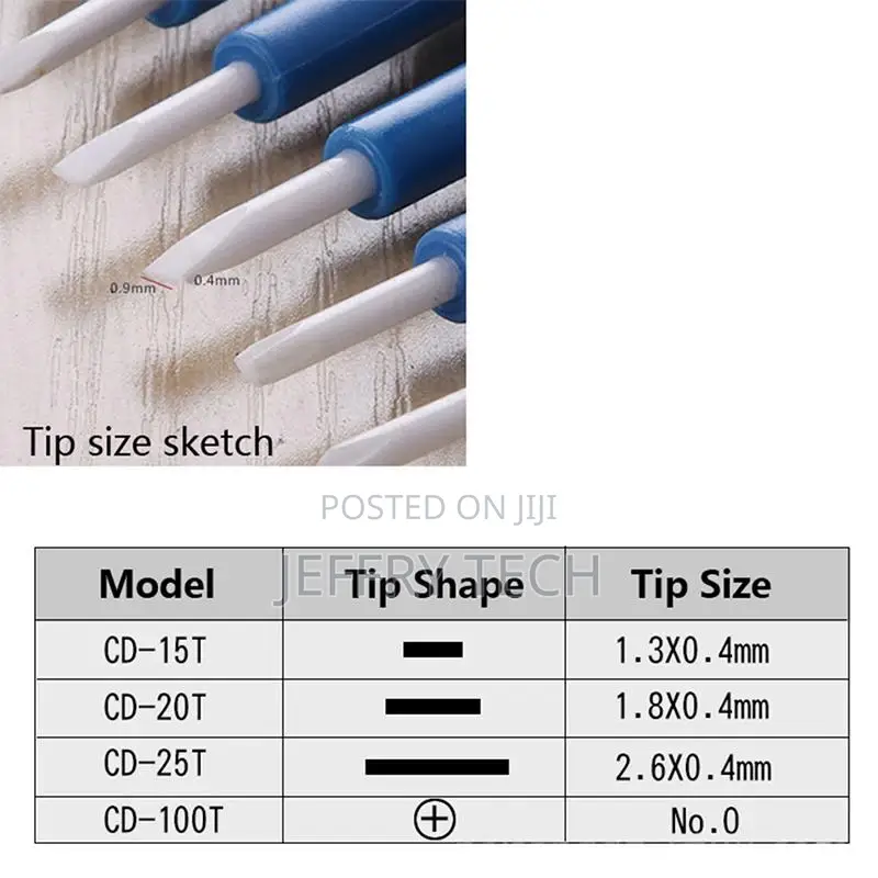 Screwdriver DIY Electronic Laptop Repair Set Tool