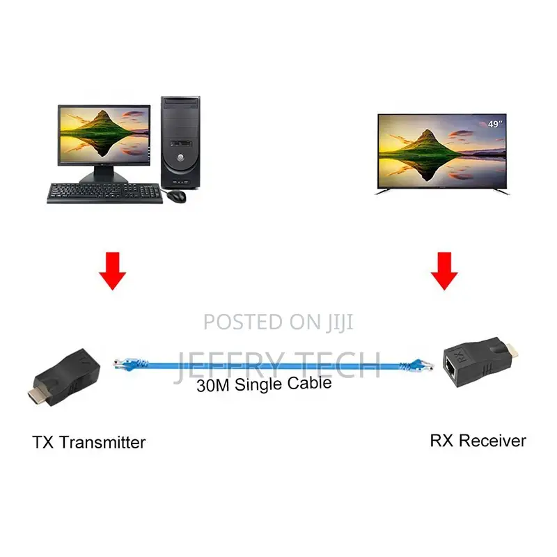 30M 4K HDMI Ethernet Converter HDMI To Ethernet RJ45 Network