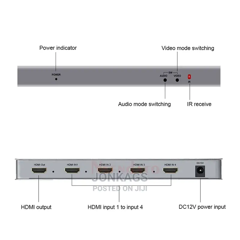 HDMI Quad(4) Multi-viewer