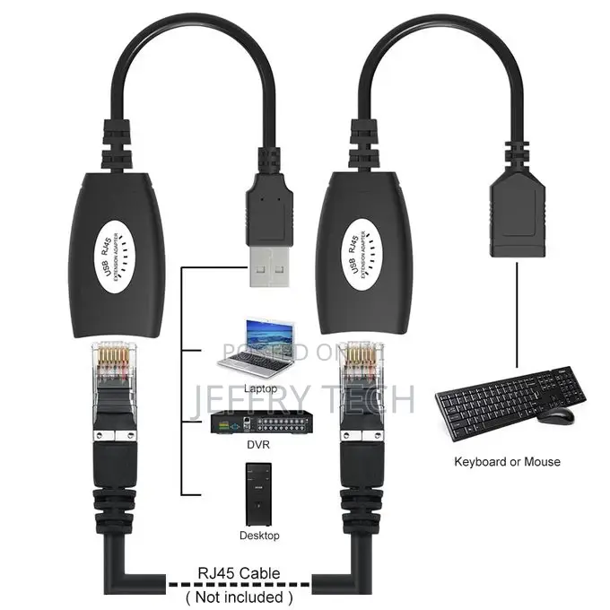 USB Extender Adapter 50m Single RJ45 Ethernet CAT5E 6 Up To
