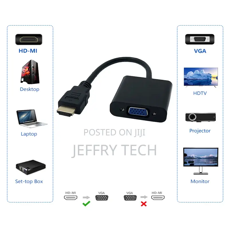 Ultra HDTV Digital HD-MI Audio Converter VGA Connector for M