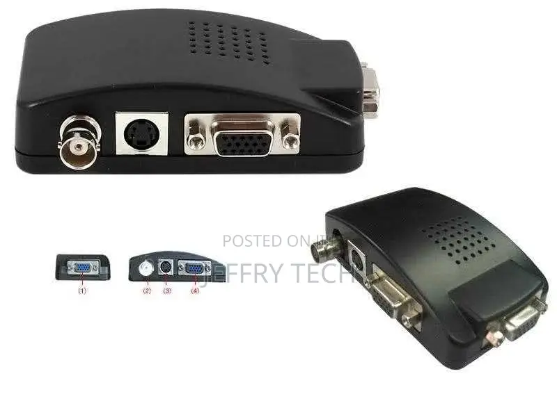 BNC to VGA Converter or Svideo to VGA Converter (Connect CCT