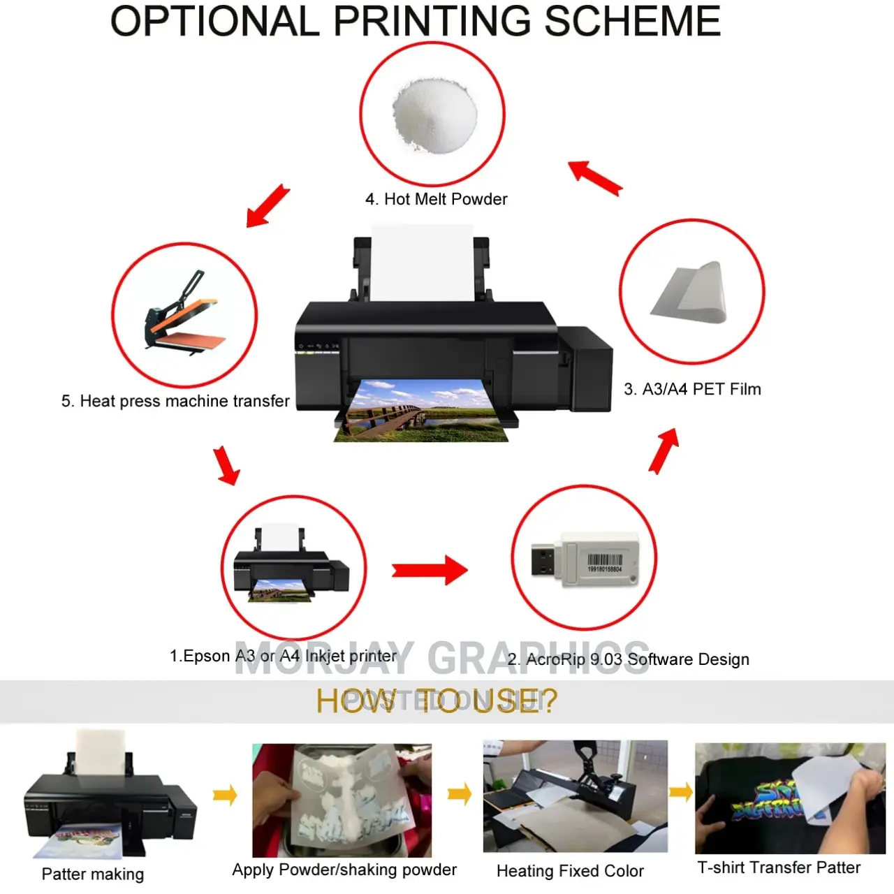 Effective DTF Print And Scan Modified Epson L805 Printer