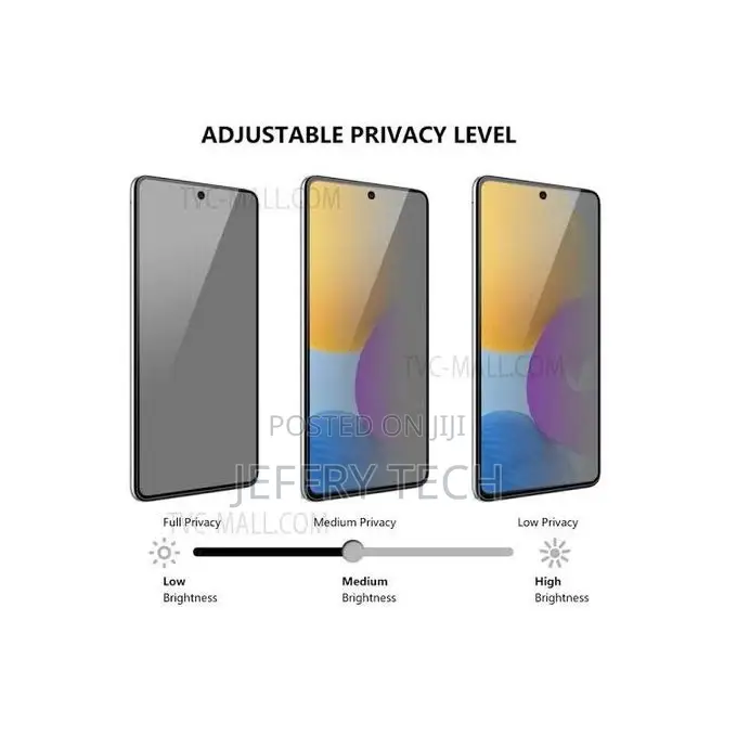 XIAOMI Redmi Note 11 Pro/Pro+ 5G Lastest Solid Quality Priva