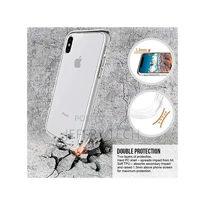 iPhone X/Xs Inch Protector High-Quality Ultra Tough Clear TP