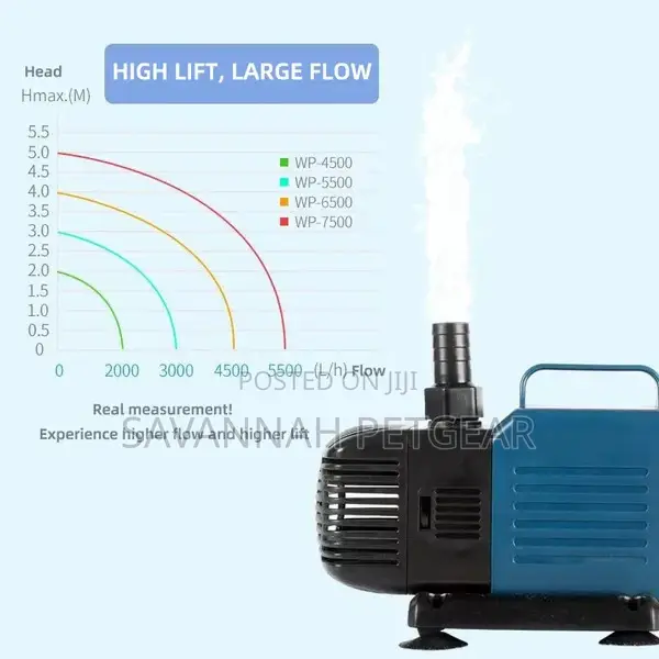Sobo Wp Ultra-Quiet Fish Tank Submersible Pump