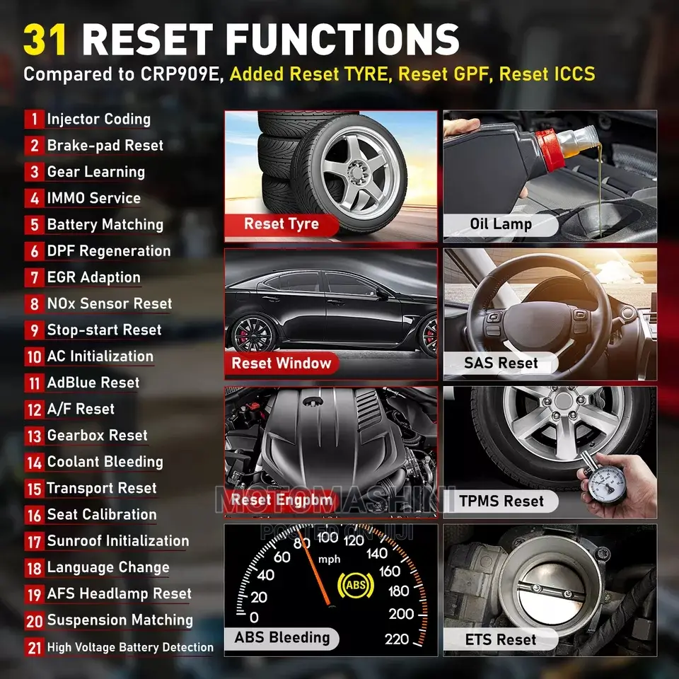 Launch X431 CRP919 Bi-Directional OBD2 Car Diagnosis Machine