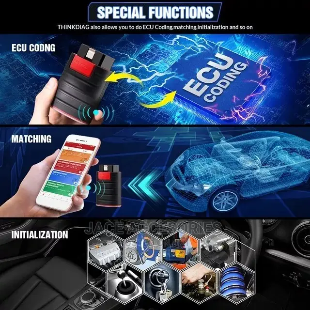 Thinkdiag All System Tool