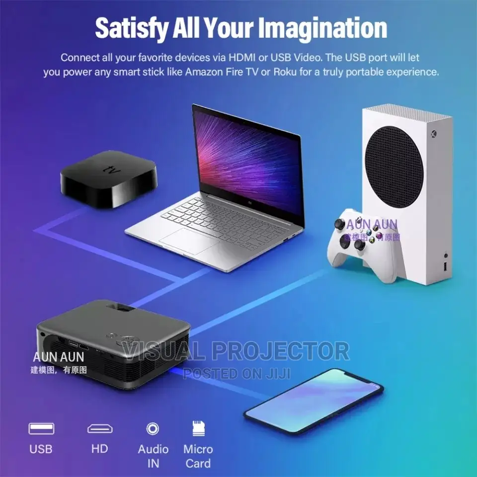 Projector Anu A30C PRO Battery