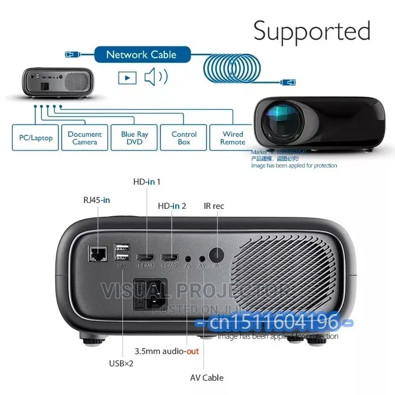 Android Projector ( Upgrade ) for Movies