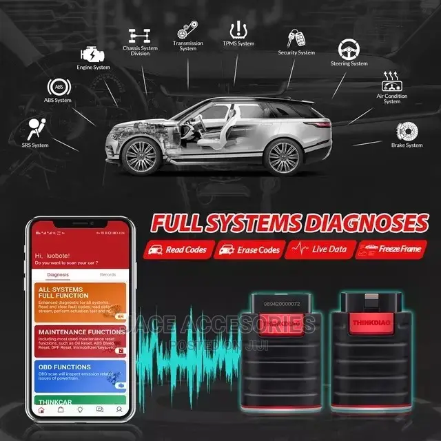 2022 Thinkdiag Pro With Free Extension