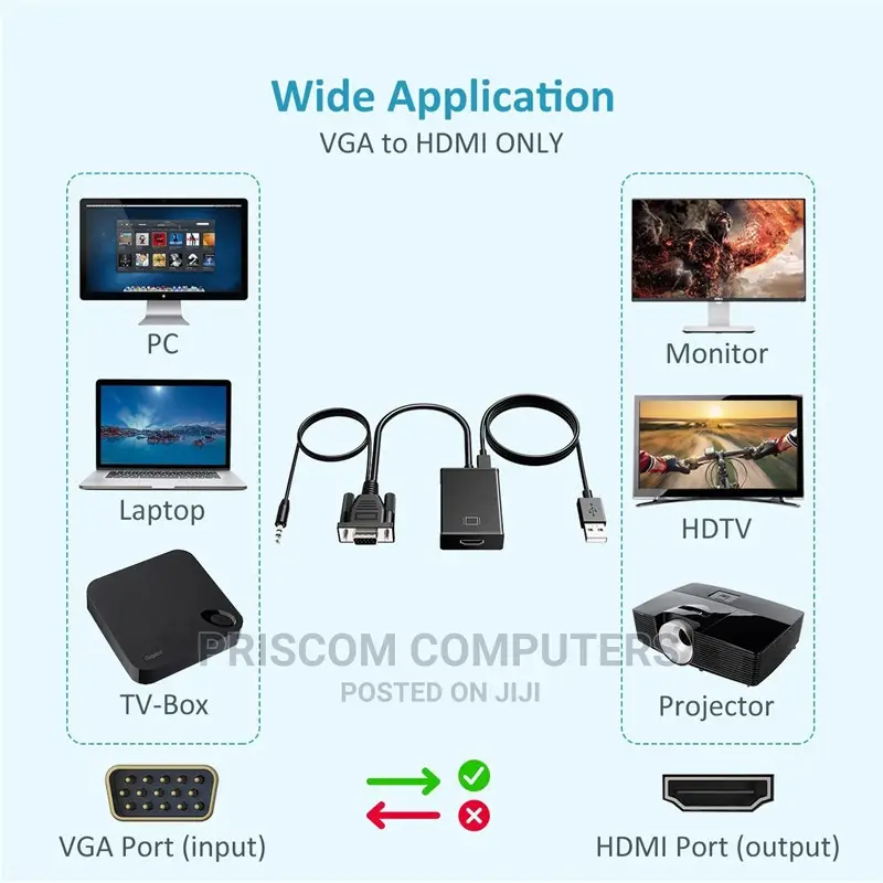 HDTV to VGA Adapter ( HDMI to VGA)