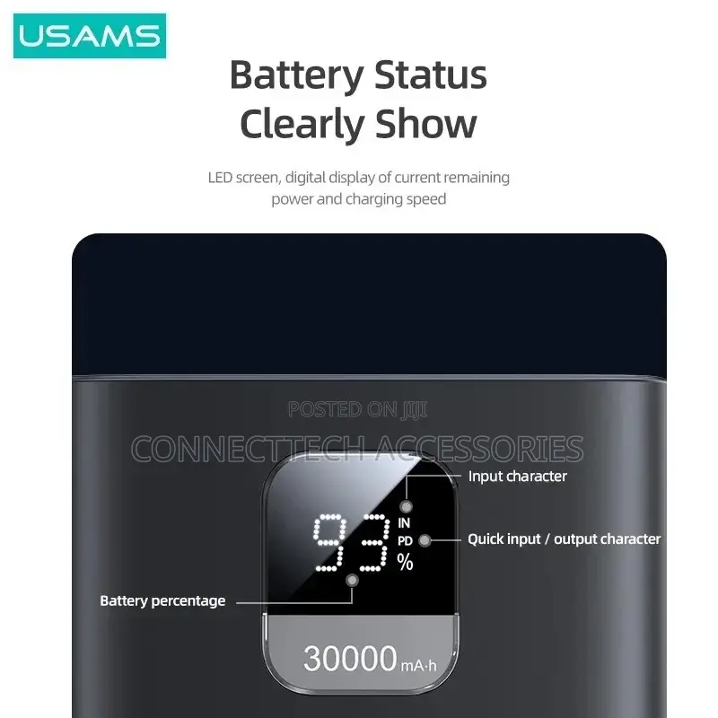 USAMS 65W Fast Charging Kit 30000mah Powerbank