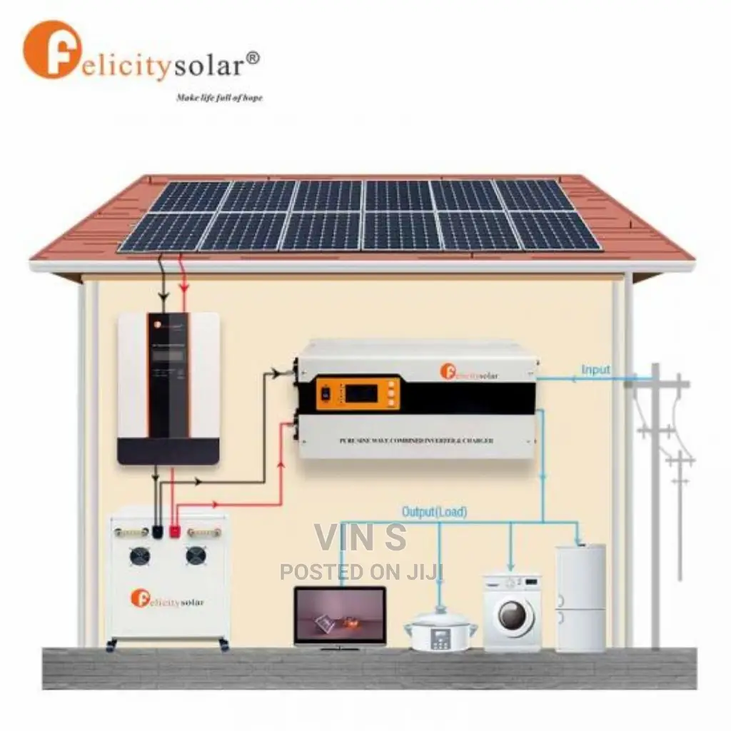 5kva Off Grid Solar System; 5kva Off Grid Solar System