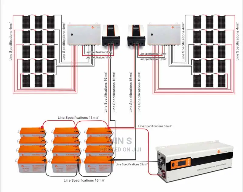7.5kva Off Grid Solar System_ 7.5kva Off Grid Solar System