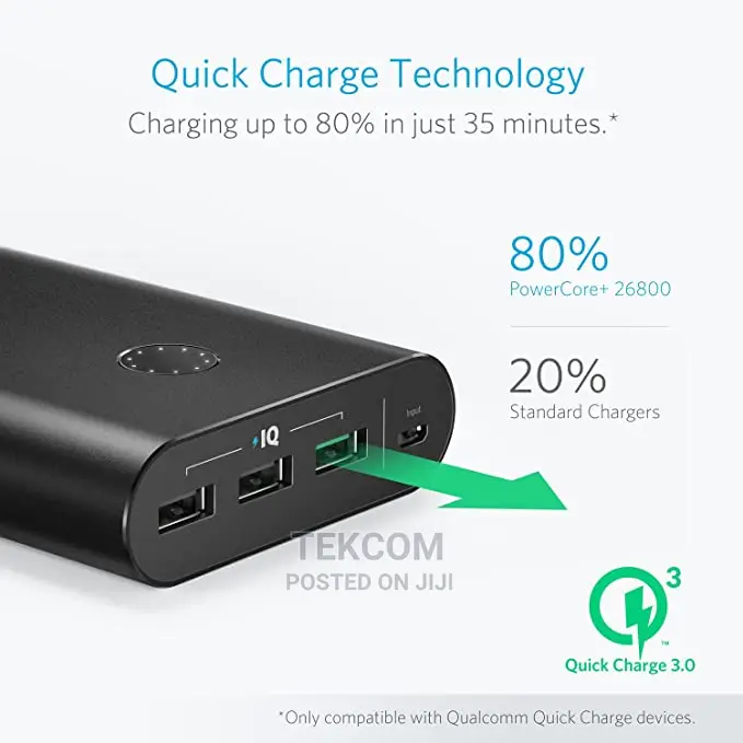 Anker Powercore+ 26800 12W Premium Portable Charger