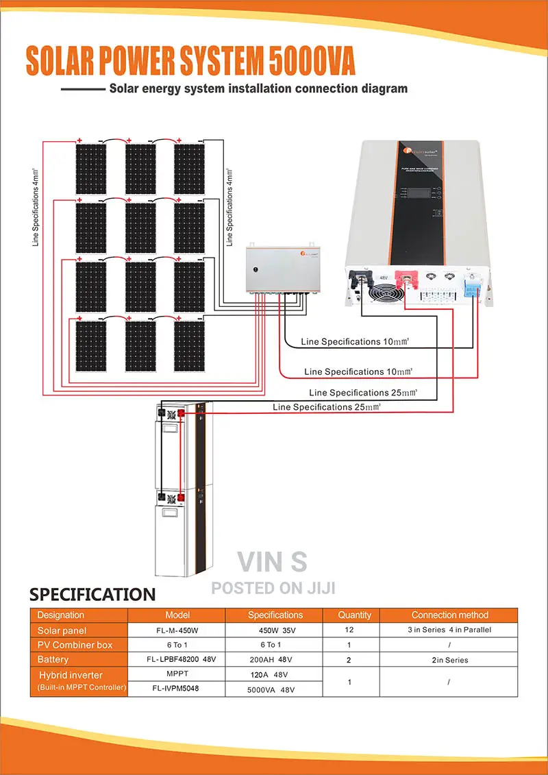 5kw Off Grid Solar Pv System, 5kw Off Grid Solar Pv System,