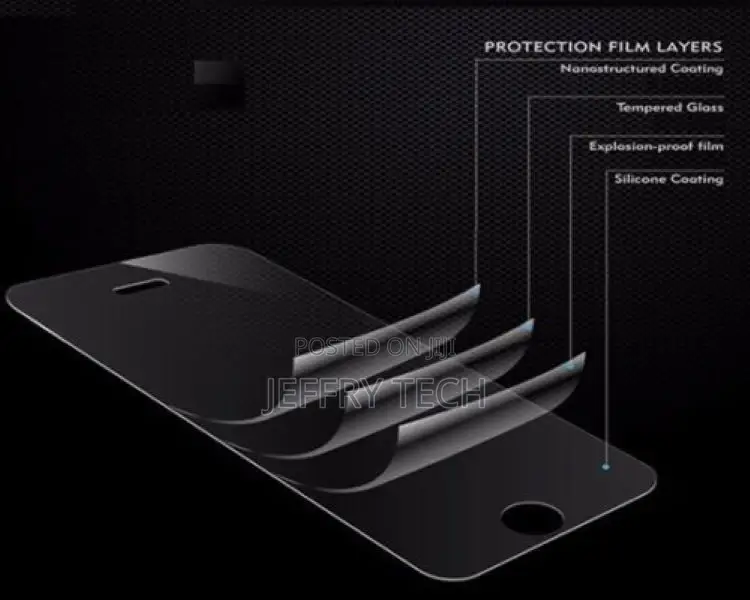 Samsung Galaxy Note 20 Privacy Anti-Spy Tempered Glass Scree