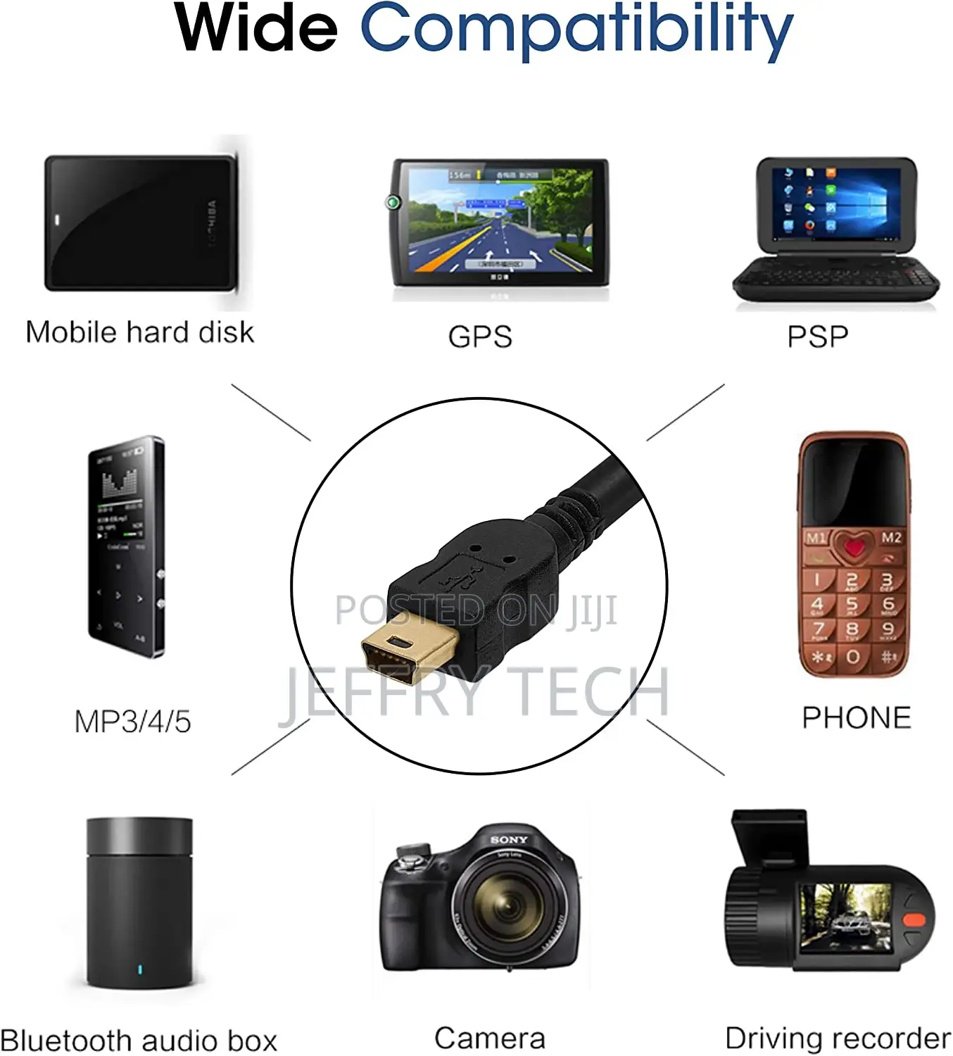 Cmple - 1.5m Mini USB Cable USB a to Mini B Data Transfer U