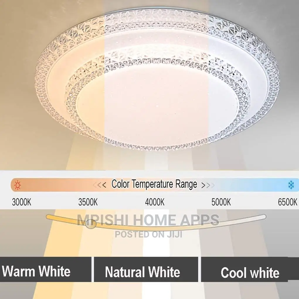 LED Ceiling Light 36w