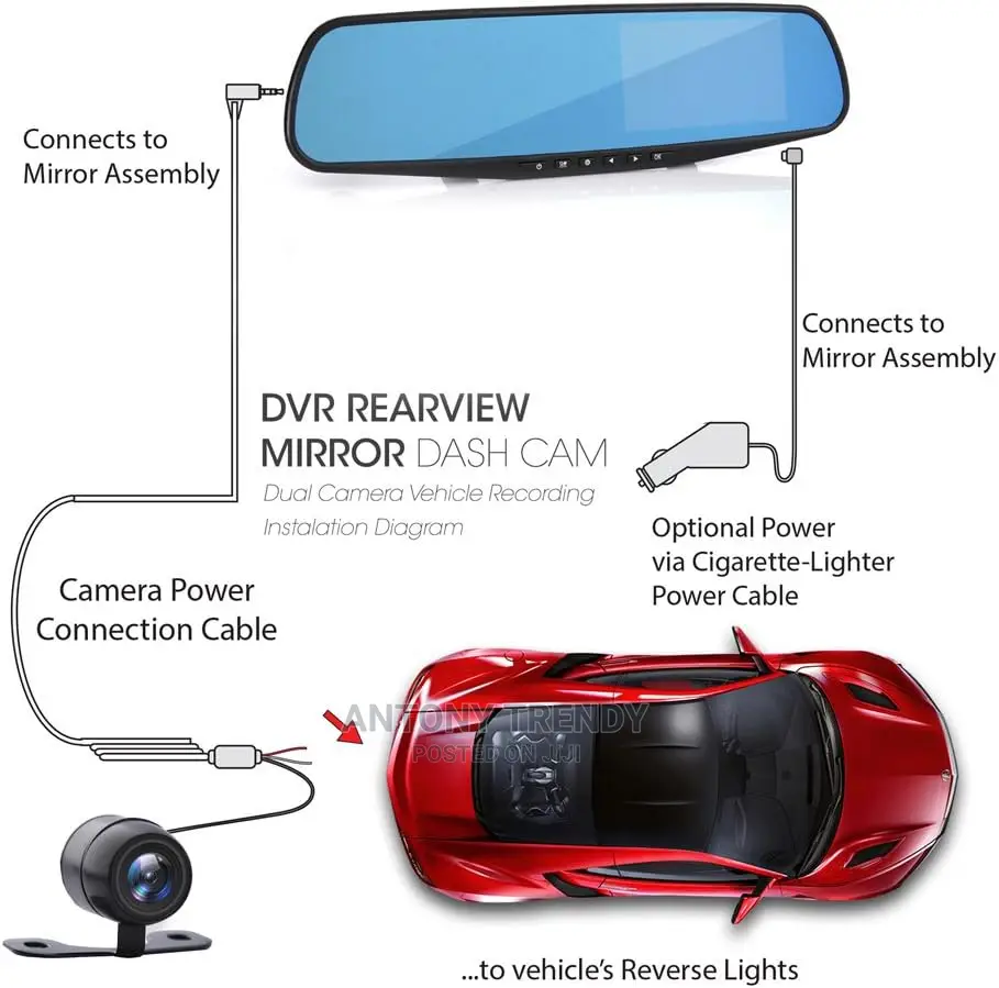 Dash Cam Night Vision 1080P FHD