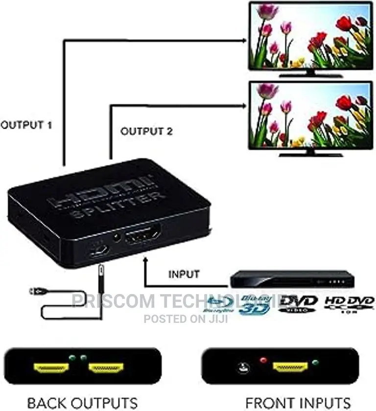 HDMI Splitter 1 Input 2 Output, HDMI Splitter 1 X 2, 1080PX