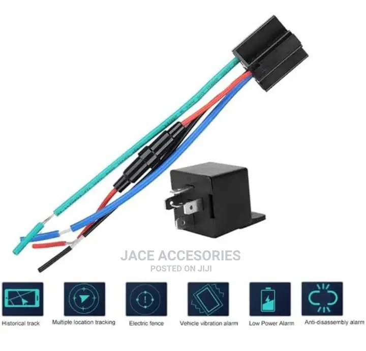New Smallest Car Tracker