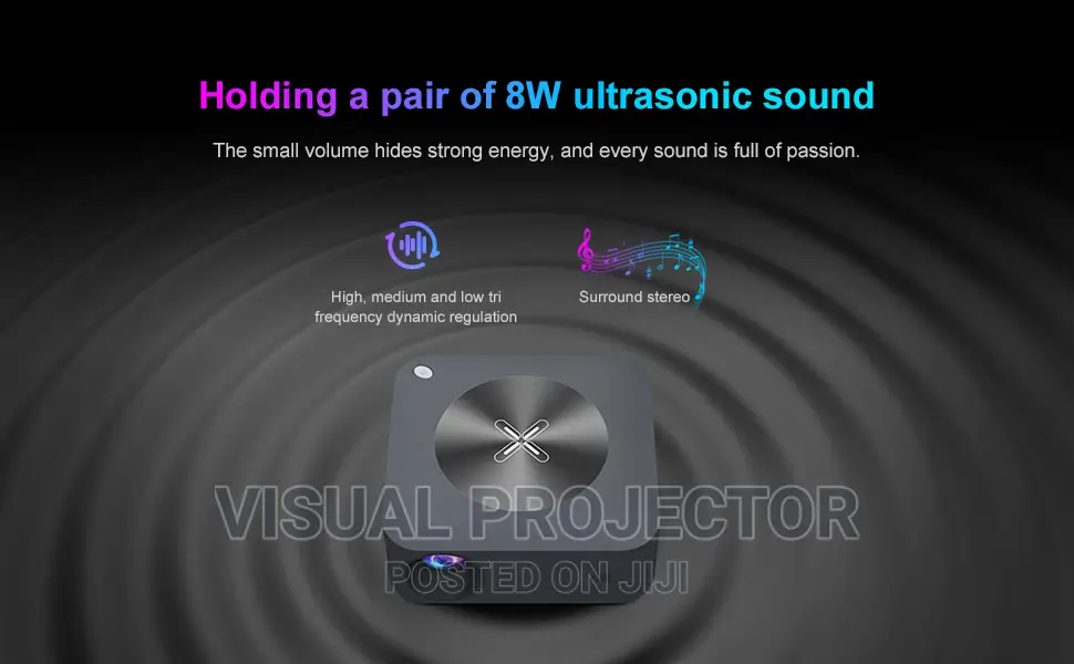 Wzatco H1 Android Projector