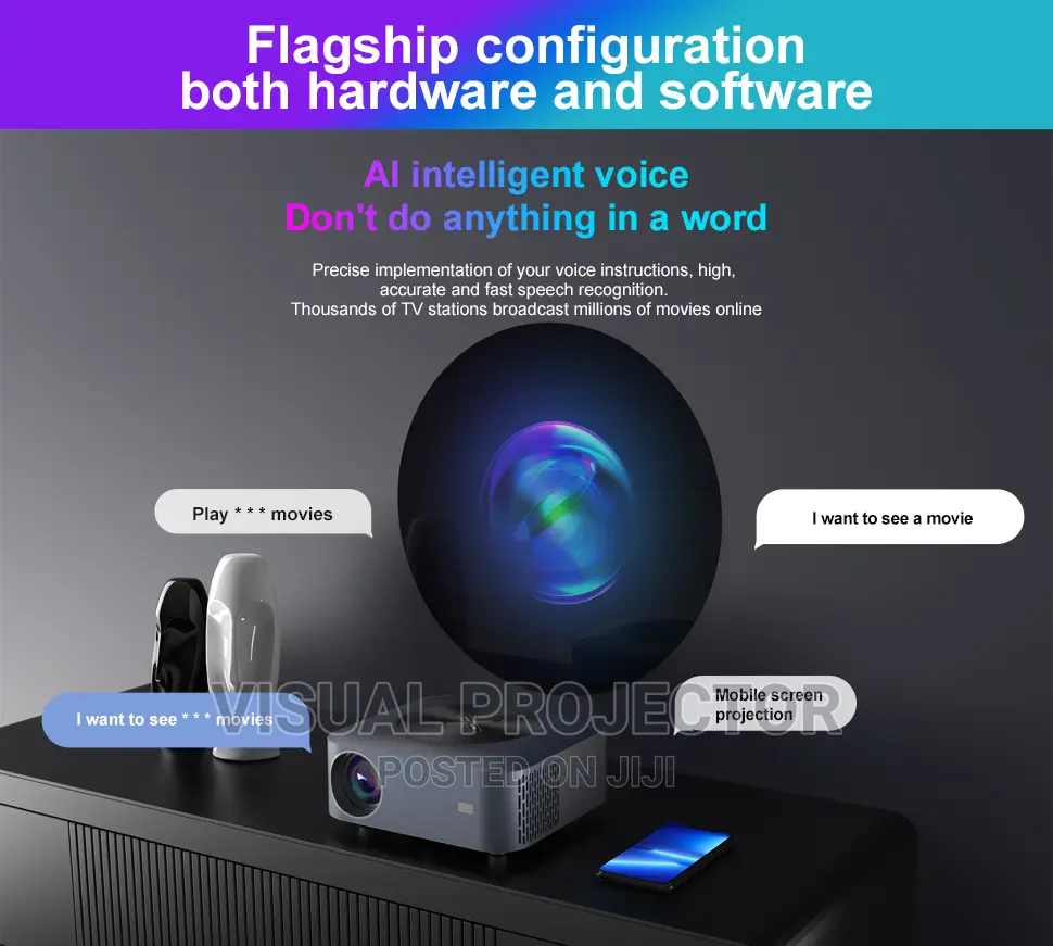 Wzatco H1 Android Projector