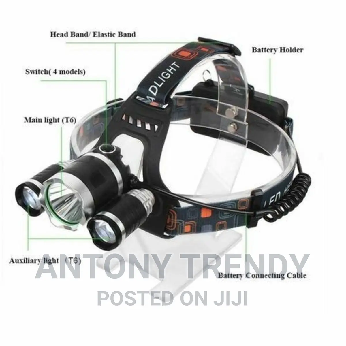 1800 Lumen Rechargeable Headlamp COB