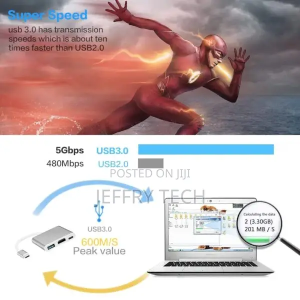 USB C to HDMI Adapter, 3 in 1 Multiport USB Type C to HDM