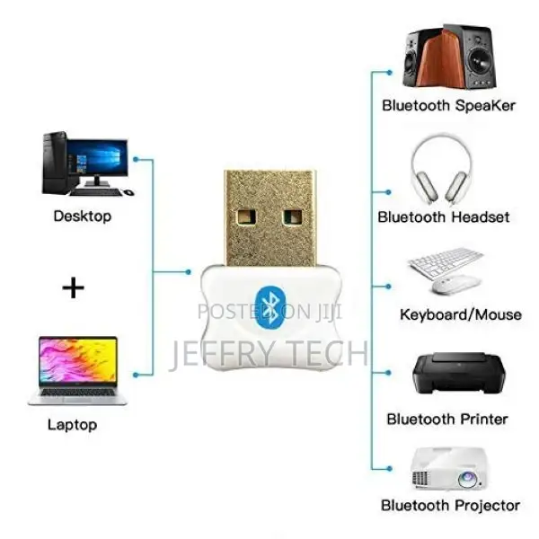 USB Bluetooth Wireless Adapter 5.0 Computer Audio Launcher
