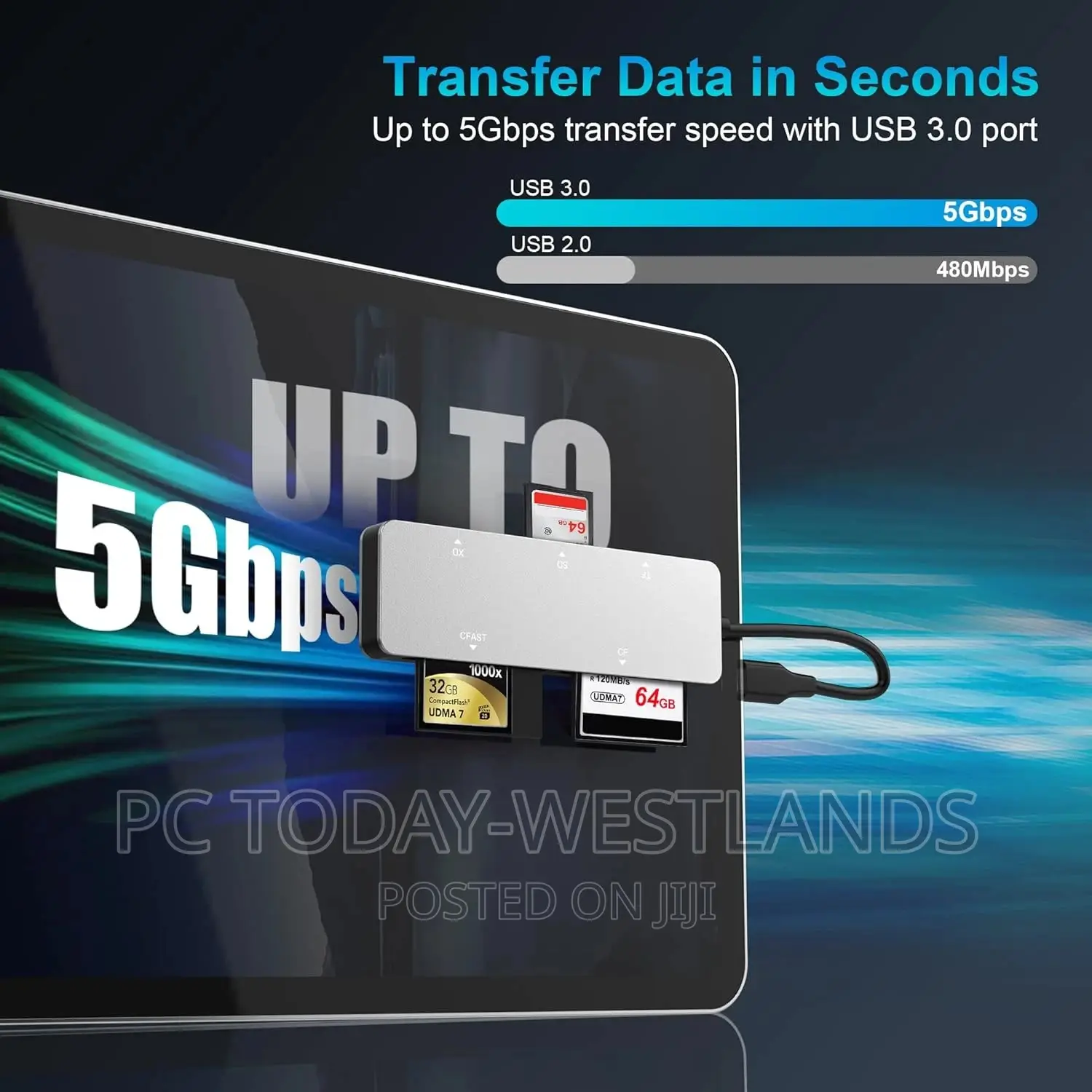 Cfast 2.0 Card Reader,USB 3.0 USB C CF/SD/TF/XD Aluminum