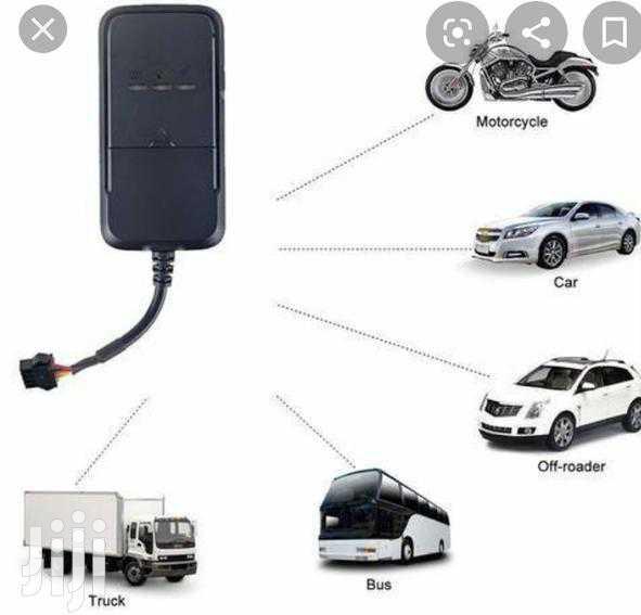 New Gprs/Gps Tracking System.Free Installation.
