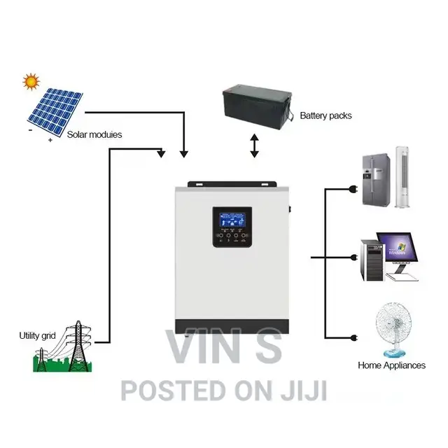 Solar Power Systems/Solar Power Systems>Solar Power Systems,