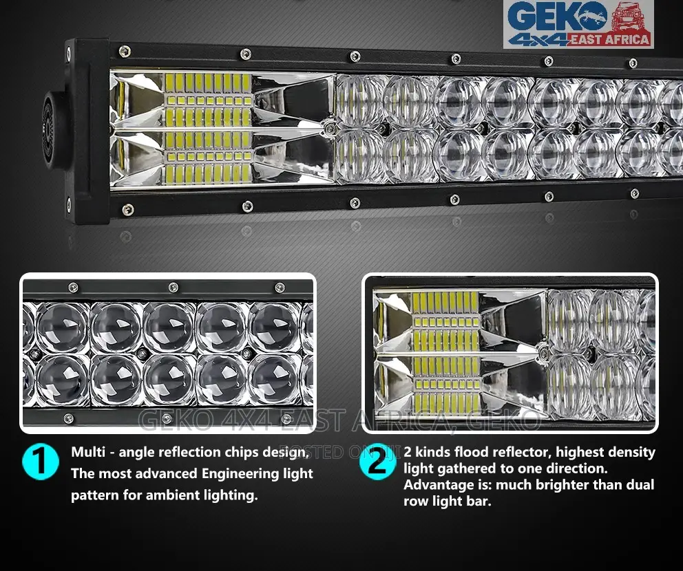 Newest High Power Offroad LED Bar 52", 145watts, 12v-