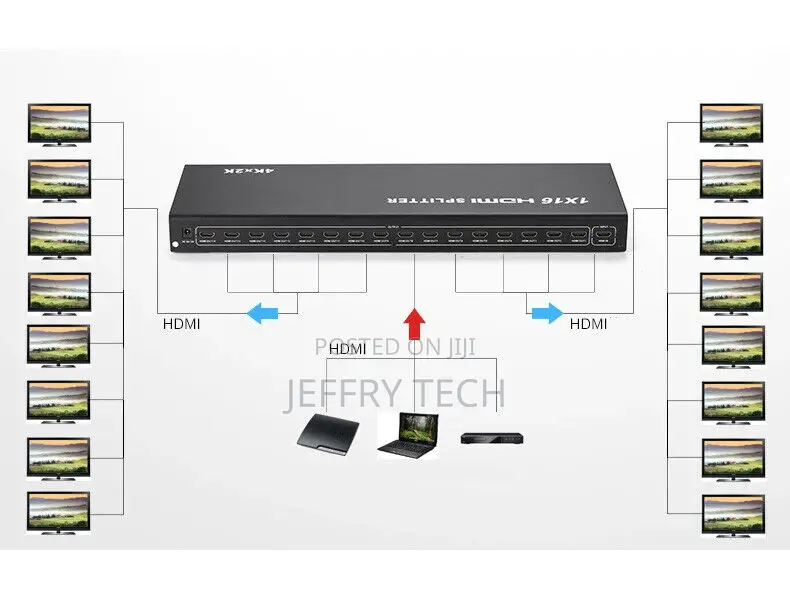 16 Port HDMI Splitter 1 in 16 Way Output Display Audio Video