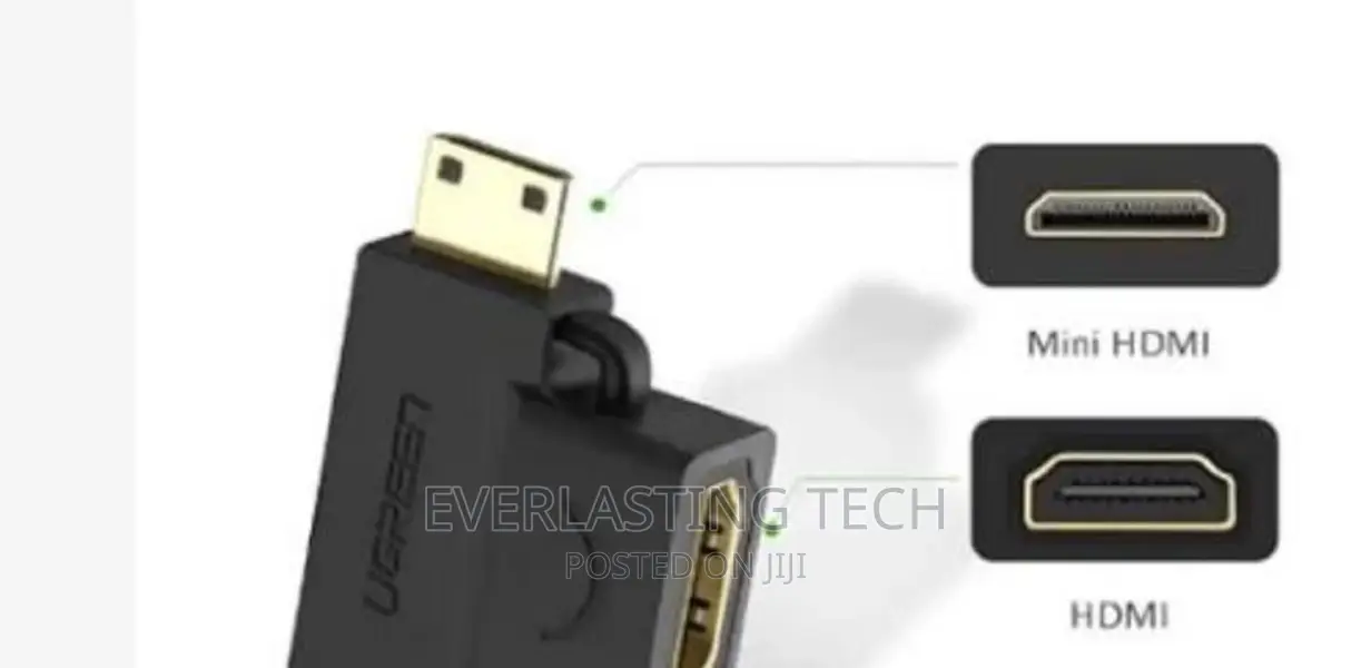 .UGREEN Micro HDMI Male + Mini HDMI Male to HDMI Female Adap